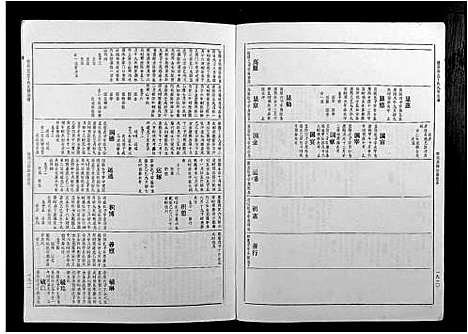 [丁]丁氏九修族谱 (江西) 丁氏九修家谱_五.pdf