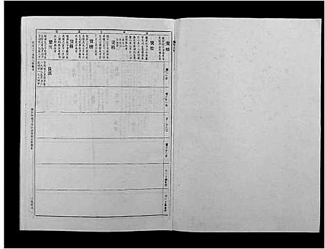 [丁]丁氏九修族谱 (江西) 丁氏九修家谱_二.pdf