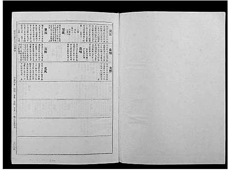 [丁]丁氏九修族谱 (江西) 丁氏九修家谱_三.pdf