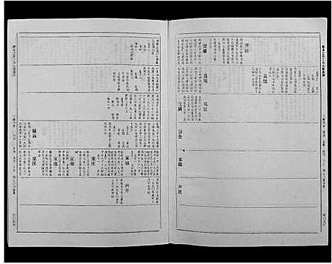 [丁]丁氏九修族谱 (江西) 丁氏九修家谱_三.pdf