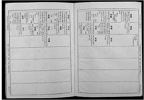 [丁]丁氏九修族谱 (江西) 丁氏九修家谱_四.pdf