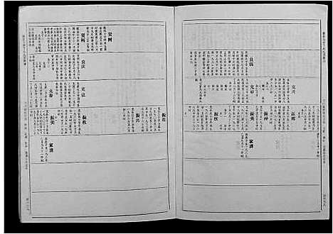 [丁]丁氏九修族谱 (江西) 丁氏九修家谱_四.pdf