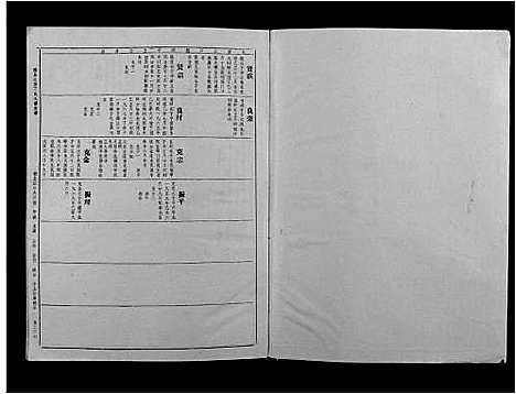 [丁]丁氏九修族谱 (江西) 丁氏九修家谱_五.pdf