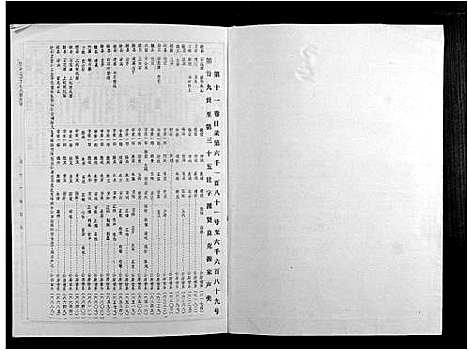 [丁]丁氏九修族谱 (江西) 丁氏九修家谱_六.pdf