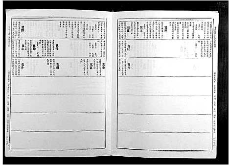 [丁]丁氏九修族谱 (江西) 丁氏九修家谱_六.pdf