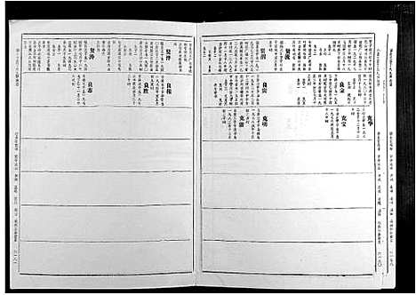 [丁]丁氏九修族谱 (江西) 丁氏九修家谱_六.pdf