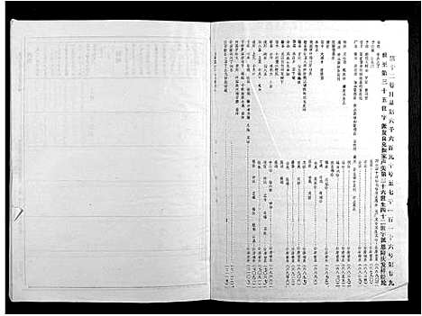 [丁]丁氏九修族谱 (江西) 丁氏九修家谱_七.pdf