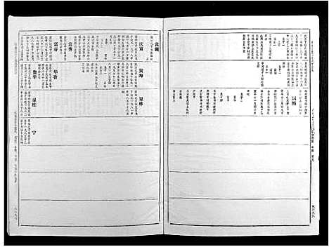 [丁]丁氏九修族谱 (江西) 丁氏九修家谱_七.pdf