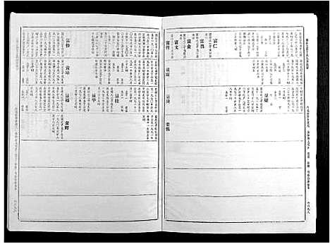 [丁]丁氏九修族谱 (江西) 丁氏九修家谱_七.pdf