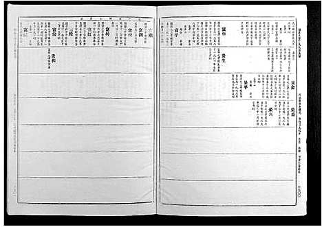 [丁]丁氏九修族谱 (江西) 丁氏九修家谱_七.pdf