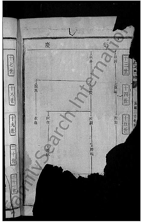 [丁]丁氏宗谱_29卷 (江西) 丁氏家谱_二.pdf