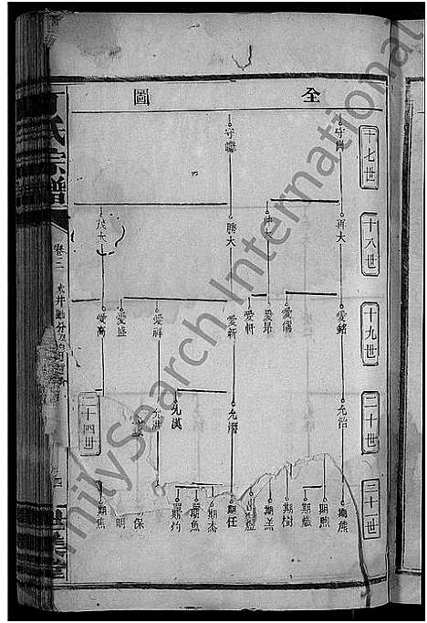 [丁]丁氏宗谱_29卷 (江西) 丁氏家谱_二.pdf