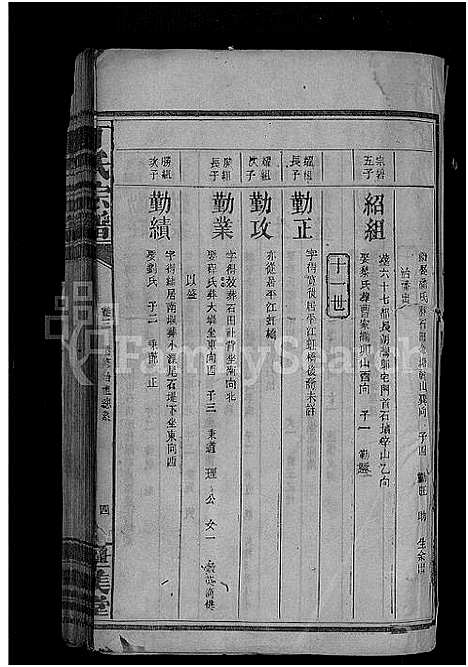 [丁]丁氏宗谱_29卷 (江西) 丁氏家谱_三.pdf