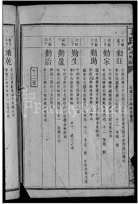 [丁]丁氏宗谱_29卷 (江西) 丁氏家谱_三.pdf