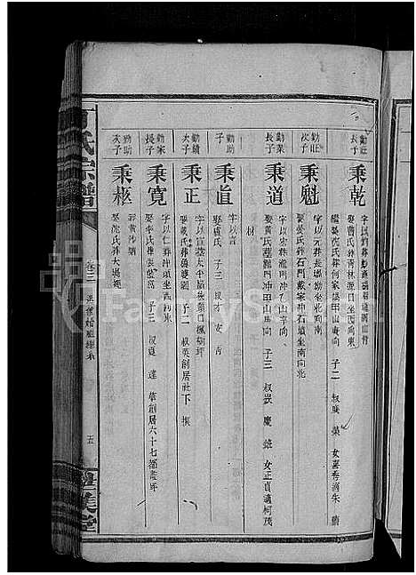 [丁]丁氏宗谱_29卷 (江西) 丁氏家谱_三.pdf