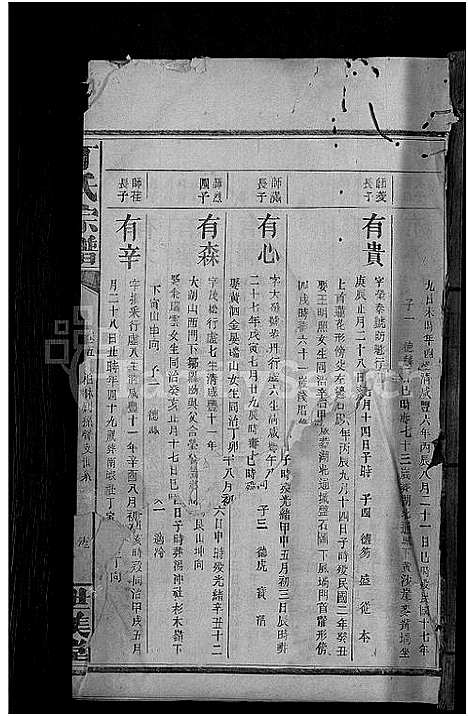 [丁]丁氏宗谱_29卷 (江西) 丁氏家谱_五.pdf