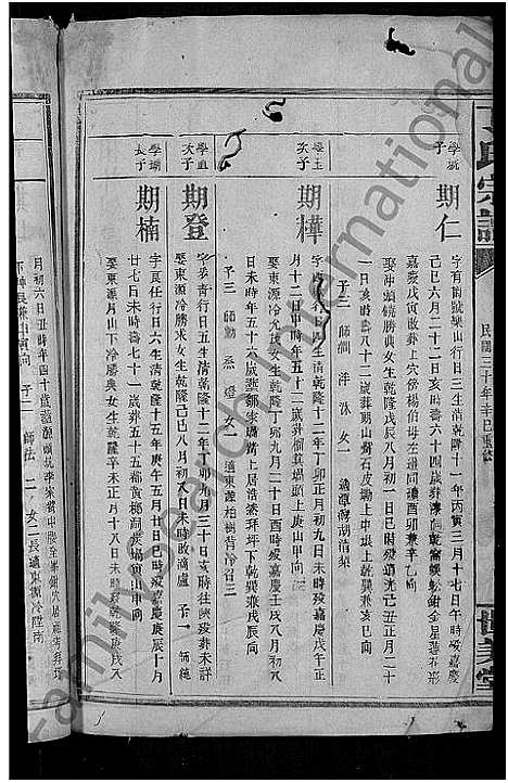 [丁]丁氏宗谱_29卷 (江西) 丁氏家谱_七.pdf