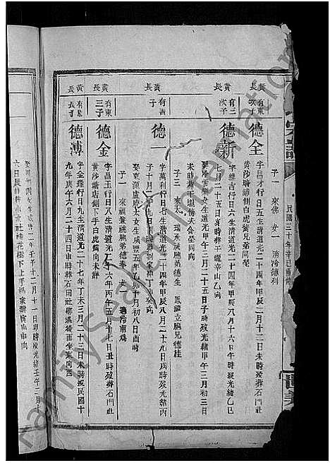 [丁]丁氏宗谱_29卷 (江西) 丁氏家谱_十三.pdf