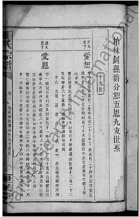 [丁]丁氏宗谱_29卷 (江西) 丁氏家谱_十五.pdf