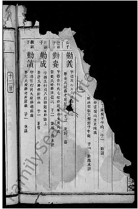 [丁]丁氏宗谱_29卷 (江西) 丁氏家谱_十六.pdf