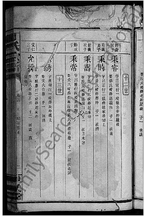 [丁]丁氏宗谱_29卷 (江西) 丁氏家谱_十六.pdf