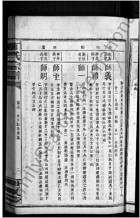 [丁]丁氏宗谱_29卷 (江西) 丁氏家谱_十七.pdf