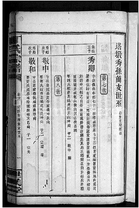 [丁]丁氏宗谱_29卷 (江西) 丁氏家谱_十八.pdf