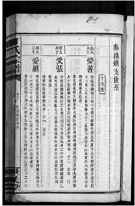 [丁]丁氏宗谱_29卷 (江西) 丁氏家谱_二十.pdf