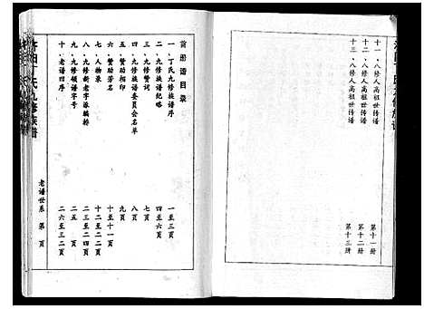 [丁]济阳丁氏九修族谱 (江西) 济阳丁氏九修家谱_一.pdf