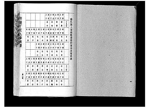 [丁]济阳丁氏九修族谱 (江西) 济阳丁氏九修家谱_三.pdf