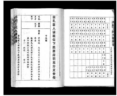 [丁]济阳丁氏九修族谱 (江西) 济阳丁氏九修家谱_三.pdf