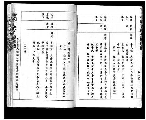 [丁]济阳丁氏九修族谱 (江西) 济阳丁氏九修家谱_三.pdf