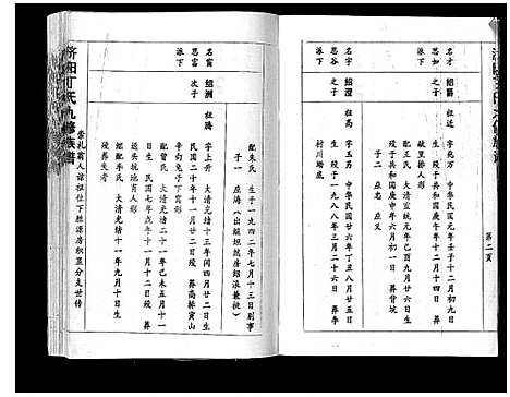 [丁]济阳丁氏九修族谱 (江西) 济阳丁氏九修家谱_三.pdf