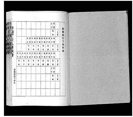 [丁]济阳丁氏九修族谱 (江西) 济阳丁氏九修家谱_五.pdf