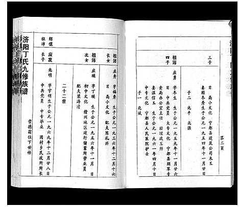 [丁]济阳丁氏九修族谱 (江西) 济阳丁氏九修家谱_五.pdf