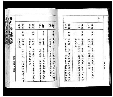 [丁]济阳丁氏九修族谱 (江西) 济阳丁氏九修家谱_五.pdf