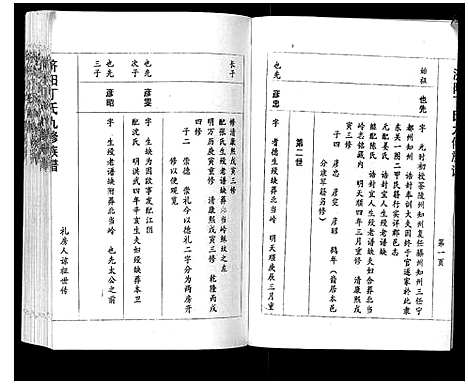 [丁]济阳丁氏九修族谱 (江西) 济阳丁氏九修家谱_六.pdf