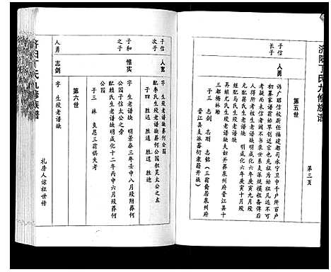 [丁]济阳丁氏九修族谱 (江西) 济阳丁氏九修家谱_六.pdf