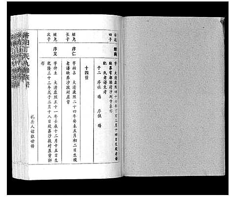 [丁]济阳丁氏九修族谱 (江西) 济阳丁氏九修家谱_七.pdf