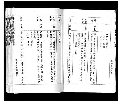 [丁]济阳丁氏九修族谱 (江西) 济阳丁氏九修家谱_七.pdf