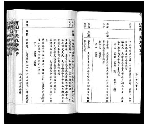 [丁]济阳丁氏九修族谱 (江西) 济阳丁氏九修家谱_七.pdf