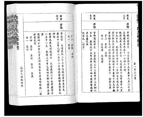 [丁]济阳丁氏九修族谱 (江西) 济阳丁氏九修家谱_七.pdf