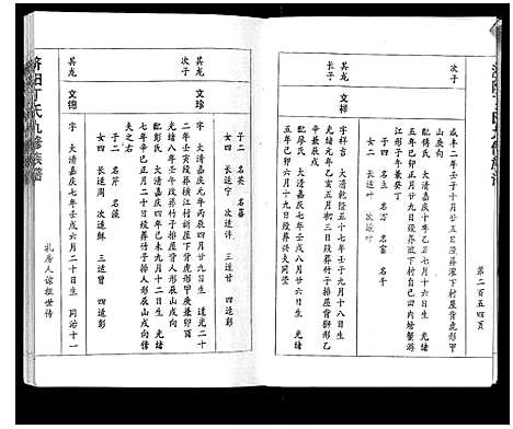 [丁]济阳丁氏九修族谱 (江西) 济阳丁氏九修家谱_八.pdf