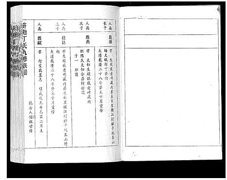 [丁]济阳丁氏九修族谱 (江西) 济阳丁氏九修家谱_十.pdf