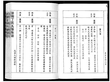 [丁]济阳丁氏九修族谱 (江西) 济阳丁氏九修家谱_十.pdf