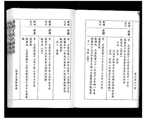 [丁]济阳丁氏九修族谱 (江西) 济阳丁氏九修家谱_十一.pdf