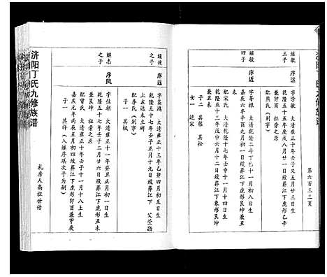 [丁]济阳丁氏九修族谱 (江西) 济阳丁氏九修家谱_十一.pdf