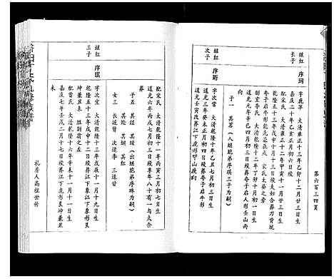 [丁]济阳丁氏九修族谱 (江西) 济阳丁氏九修家谱_十一.pdf