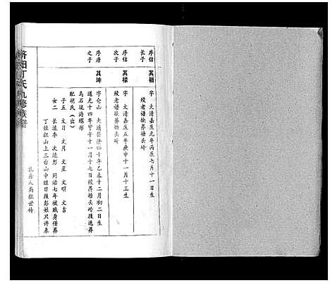 [丁]济阳丁氏九修族谱 (江西) 济阳丁氏九修家谱_十二.pdf