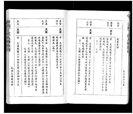 [丁]济阳丁氏九修族谱 (江西) 济阳丁氏九修家谱_十二.pdf